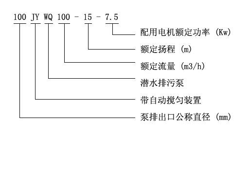 JYWQ型自动搅匀潜水黄瓜下载APP最新下载产品意义