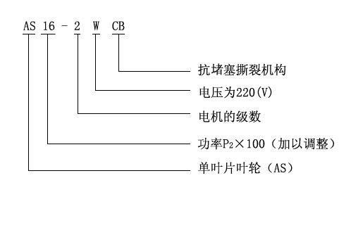 AS/AV型潜水式黄瓜下载APP最新下载型号意义