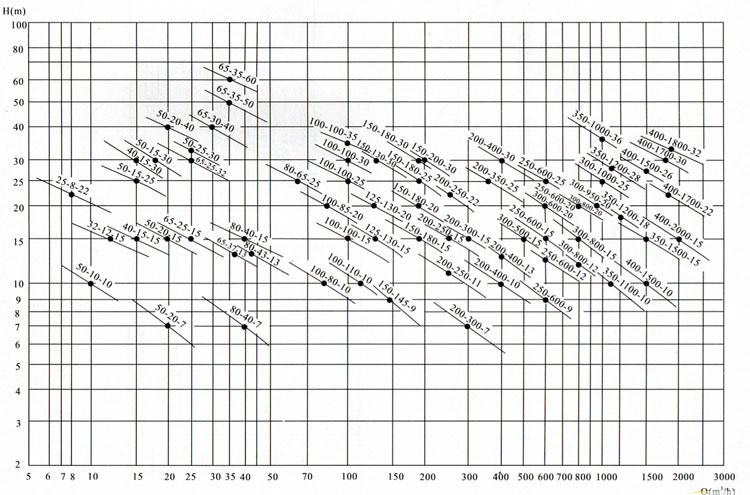 QWP不锈钢黄瓜下载APP最新下载（曲线图谱）